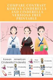 korean cinderella compare contrast free