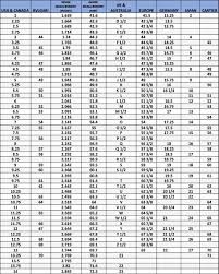 Ring Size Conversion Chart Cartier Bvlgari Europe Japan