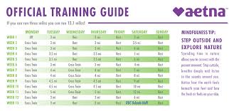 13 weeks to 13 miles training