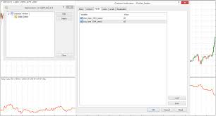 Dxy Dollar Index Indicator For Mt4 With Indicator Download