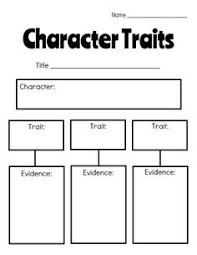 48 Best Character Traits Images In 2019 Character Trait