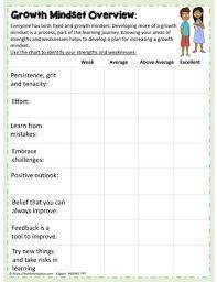 strengths and weaknesses worksheets