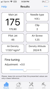 Yz125 Jetting Chart