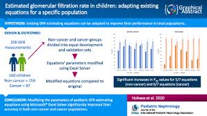 Estimated Glomerular Filtration Rate In