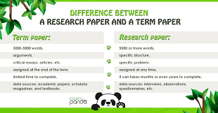 One thing that works when finding the right research paper topics is to think of several subjects that interest you. Difference Between Research Paper And Term Paper