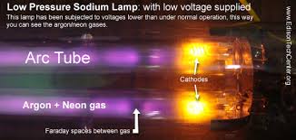 The Sodium Lamp How It Works And History
