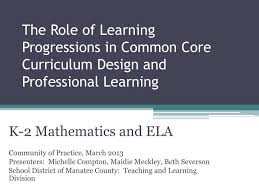 Ppt The Role Of Learning Progressions In Common Core