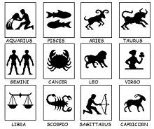 New Zodiac Signs Dates And Compatibility Zodiac Sign Dates