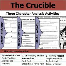 Character Analysis The Crucible Worksheets Teaching