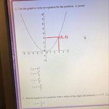 Use The Graph To Write An Equation For