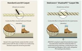 esd carpet differs from commercial carpet