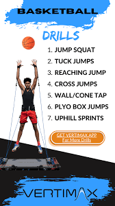 basketball skills training 7 exercises