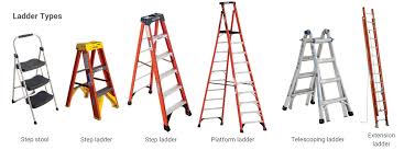 osha ladder safety for general industry