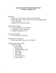 T Chart Templates Topics About Business Forms Contracts