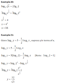 Indices And Logarithms Perfect Maths