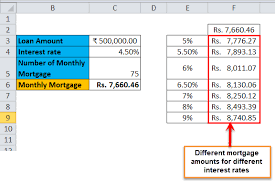 data table in excel types exles