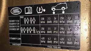 Land Rover Discovery 4 Tyre Pressure Carsguide