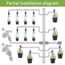 outdoor drip irrigation kit automatic