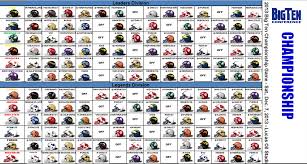 Excel Spreadsheets Help 2013 Ncaa College Football Helmet Schedule