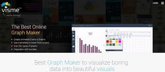 15 Awesome Visualization Tools And Libraries For Creating