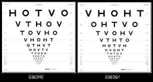 Hotv Etdrs Chart View Specifications Details Of Vision