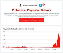 It is a software framework that provides playstation content on smartphones. Psn Down Ps4 Server Status Latest As Playstation Sign In Issues Hits Gamers Daily Star