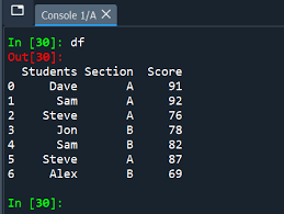 how to get unique values in a column in
