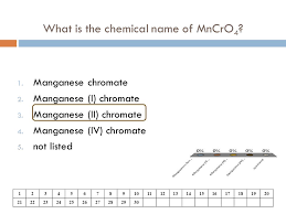 The roman numeral iv in front of manganese any sample of manganese (iv) oxide will have many, many, many manganese and oxygen ions. Naming Compounds Type 1 Ii And Iii Ppt Video Online Download