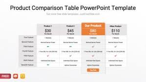 free table infographic templates