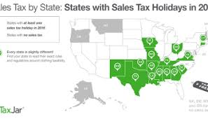 Us Sales Tax For Online Sellers The Essential Guide