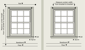 Curtain And Valance Sizing What Size Curtain Do I Need To
