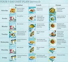 Healthy Diet Plan Summer 2016 Recipes Bbc Good Food