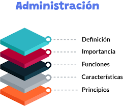 definición de administración según