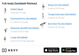 6 full body workouts for strength and