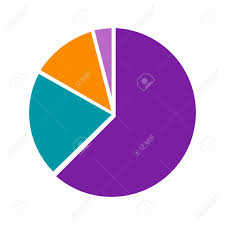Pie Chart Graph Icon Vector Image Can Also Be Used For Business