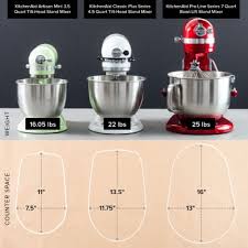 Kitchenaid mixer 5 quart colors chart. Testing Mini Stand Mixers Cook S Illustrated