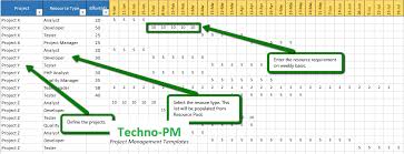 Capacity Planning Template Excel Download Project