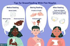 7 Tips for Breastfeeding With Flat Nipples