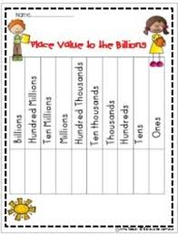 Free Place Value Charts To The Billions Math
