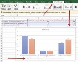 27 Memorable Best Program To Create Chart