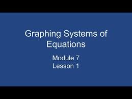Module 7 Lesson 1 Graphing Systems Of