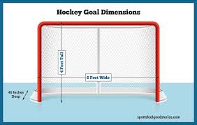 Hockey Rink Dimensions Diagrams Game