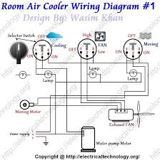 This circuit is intended to signal, through a flashing led, the exceeding of a fixed threshold in room noise, chosen from three fixed levels, namely 50, 70 & 85 db. Room Air Cooler Wiring Diagram 1 Electrical Technology