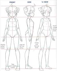 I have been requested to do a step by step tutorial on how to draw female anime characters so here it is How To Draw Anime 3 4 View How To Draw An Anime Fairy Tutoriais De Desenho Como Desenhar Manga Tutorial De Manga