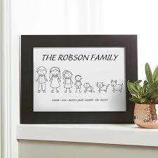 Shop personalized family gifts from the together we make a family collection. Personalized Family Character Wall Art Prints Canvases