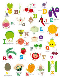 Abc Fruit And Vegetables Alphabet Poster Nursery By