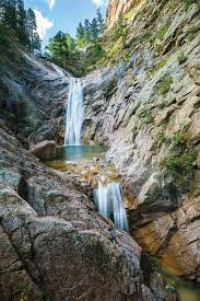 colorado springs attractions top 25