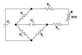 Resistance Temperature Detector Rtd Principle Of