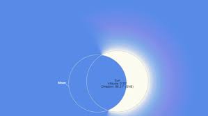 Annular solar eclipse 2021 june 10. Solar Eclipse 2021 When And Where To Watch It In Rochester Ny