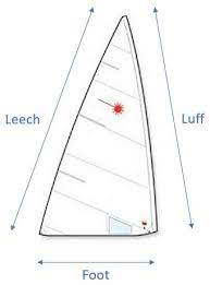 Sail logo for the international laser class. Laser Sailing Dinghy Specifications